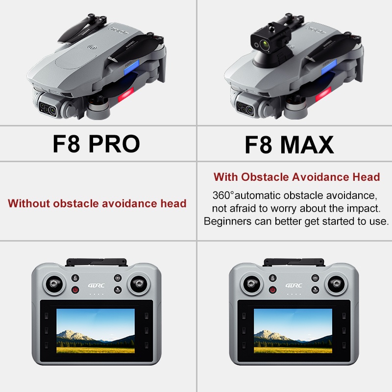 F8 MAX GPS Drone Professional  - Drone Rc Gps recension och pris